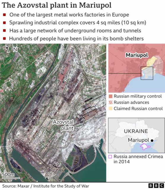 UKR - Azovstal steelworks, 3rd May 2022