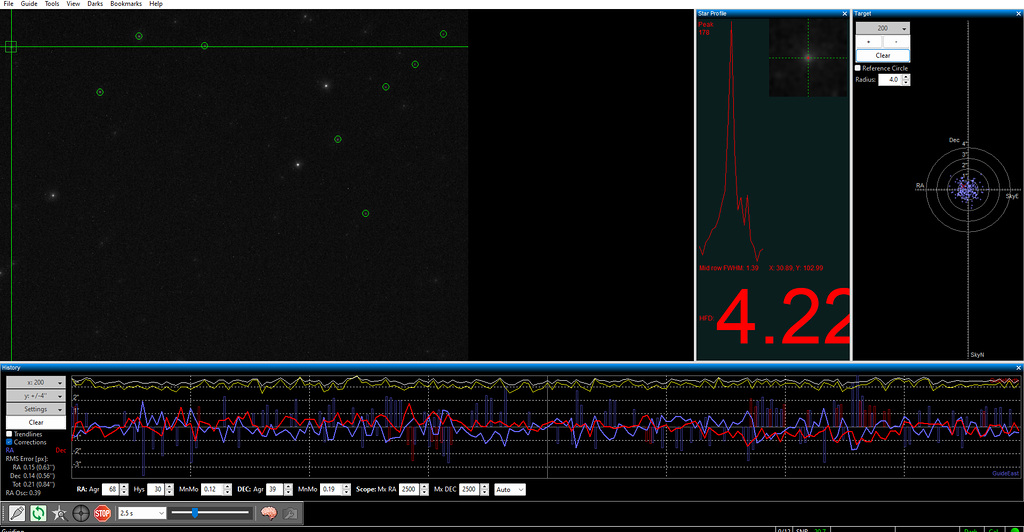 PHD2 Guiding