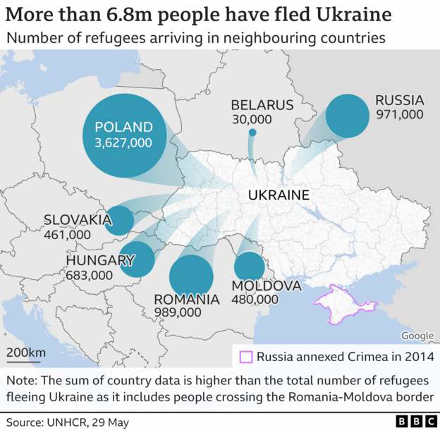 UKR - refugee flows map, 29th May 2022