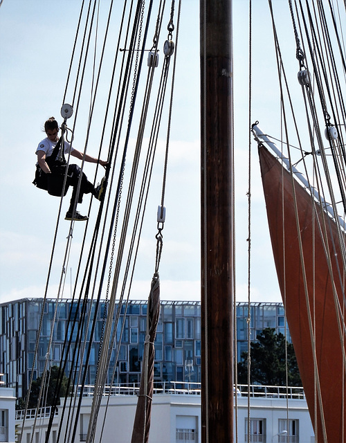 réglage des voiles