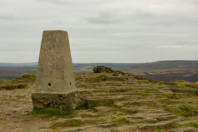 Win Hill Trigpoint