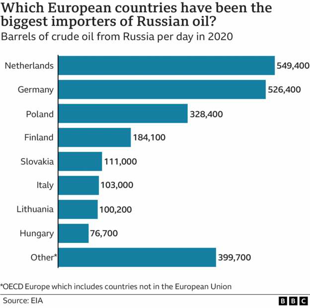 UKR -  sanctions