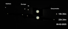 Jupiter and moons