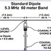 60m-dipole-SV1DB