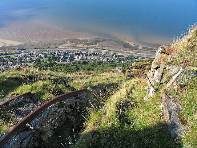 Down the incline