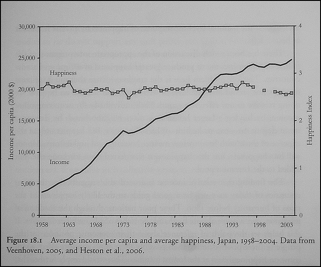 Figure 18.1