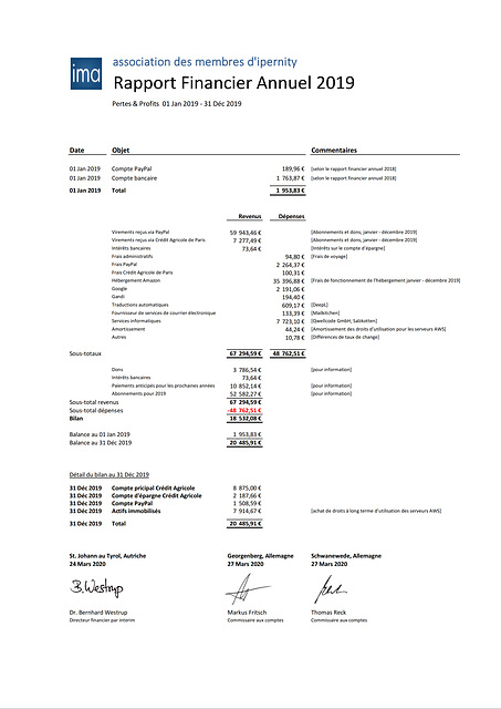 2019-12-31 Fiche Financière Annuelle de l'ima [FR]