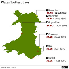 shw[7-22] - Wales, hottest days [map]