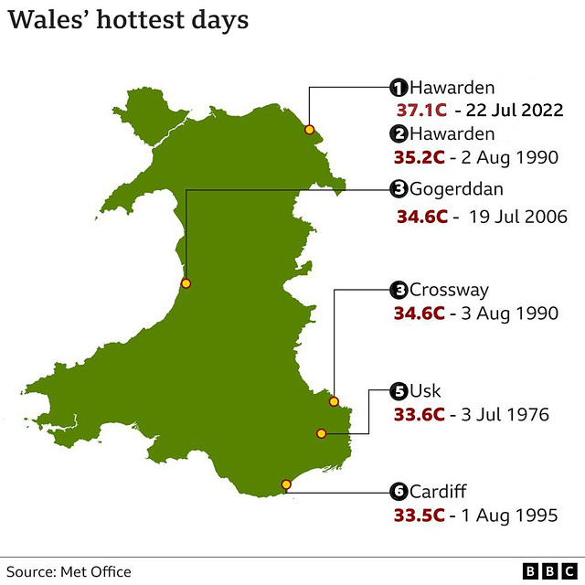 shw[7-22] - Wales, hottest days [map]