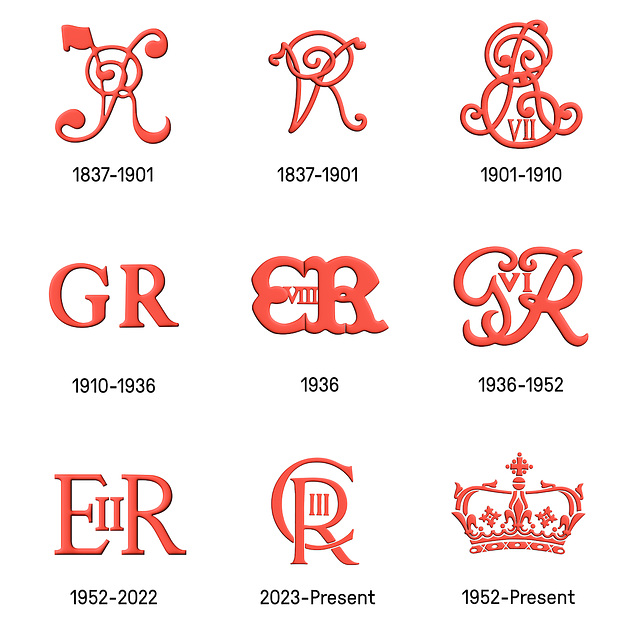 GPO - Royal Cyphers 1837 to present [2025]