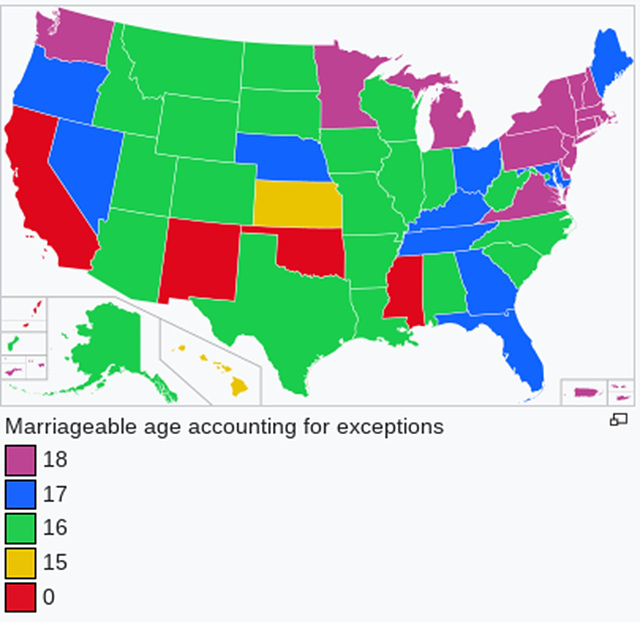 pam - why the variation in marriage age ?