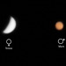 Venus and Mars