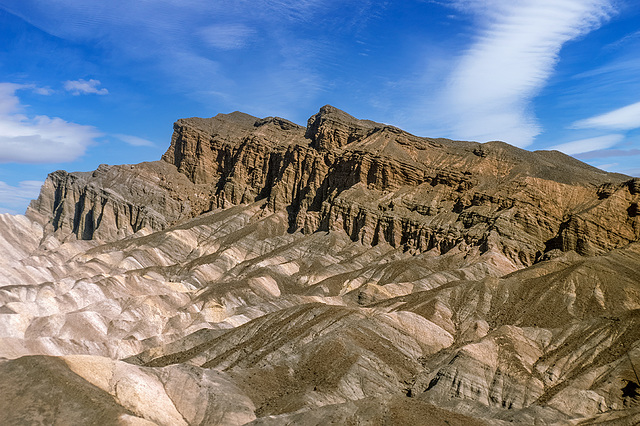 Death Valley - Zabriskie Point - 1986