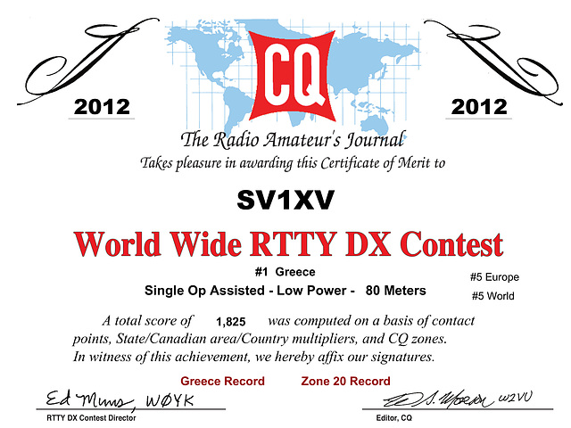 CQ WW RTTY 2012