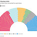 GE2024 - seats by vote share, not FPTP