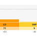 GE2024 - and the final score ...