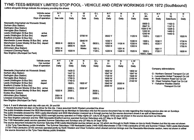 Tyne-Tees-Mersey Pool - Vehicle and crew workings (Southbound) 1972