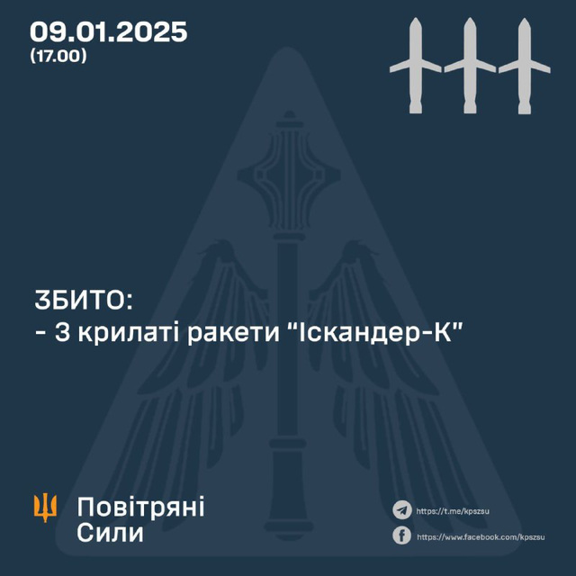 UKR[25] - sitrep : 9th Jan 2025 {pt2}