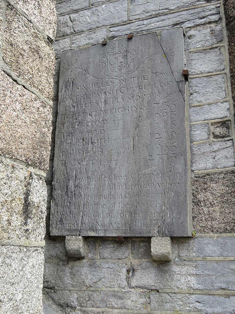 charles church, plymouth, devon