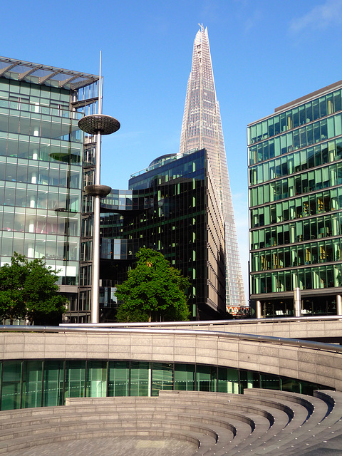 HFF from South Bank and the Shard