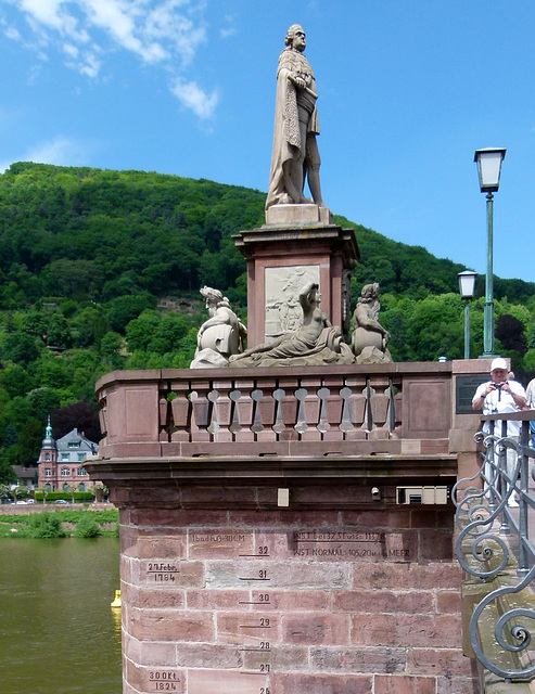 Hochwasserstände an der Alten Brücke Heidelberg