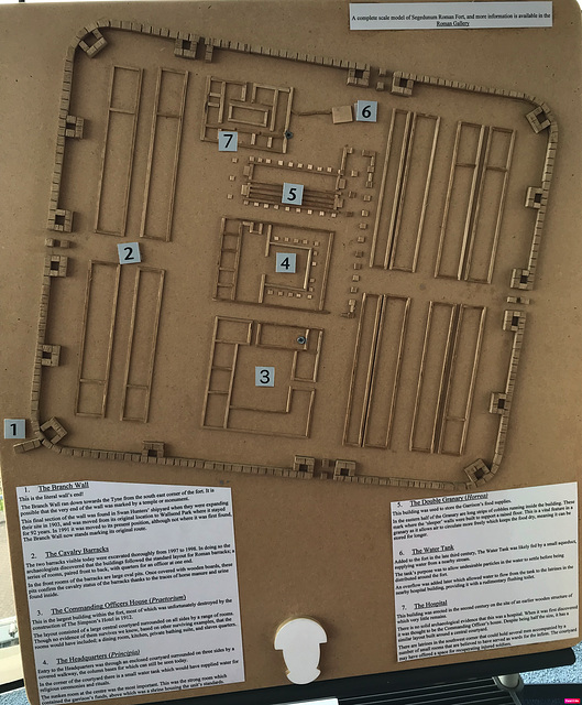 Segedunum - Fort Layout