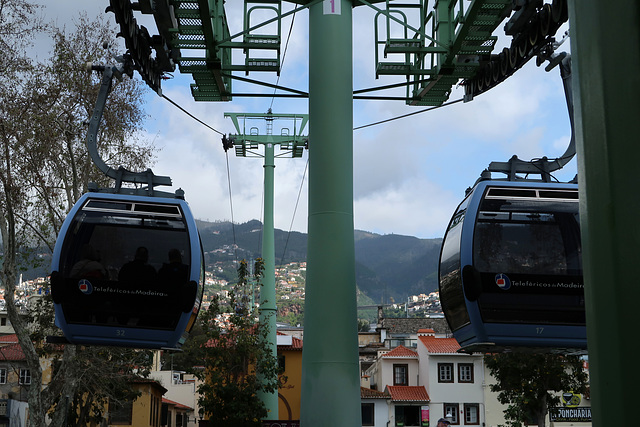 Cable-cars