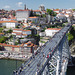 Porto iron bridge