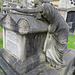 norwood cemetery, london