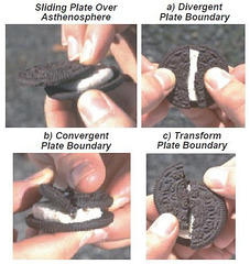vol[25] - plate tectonics illustrated