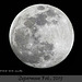 The Supermoon tonight, Feb. 18, 2019 at 20:20 h.