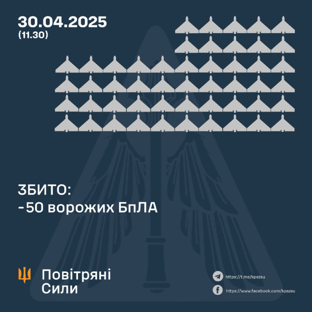 UKR[25] - sitrep : 30th April 2025