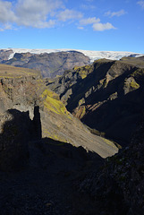 Fimmvörðuháls Hike