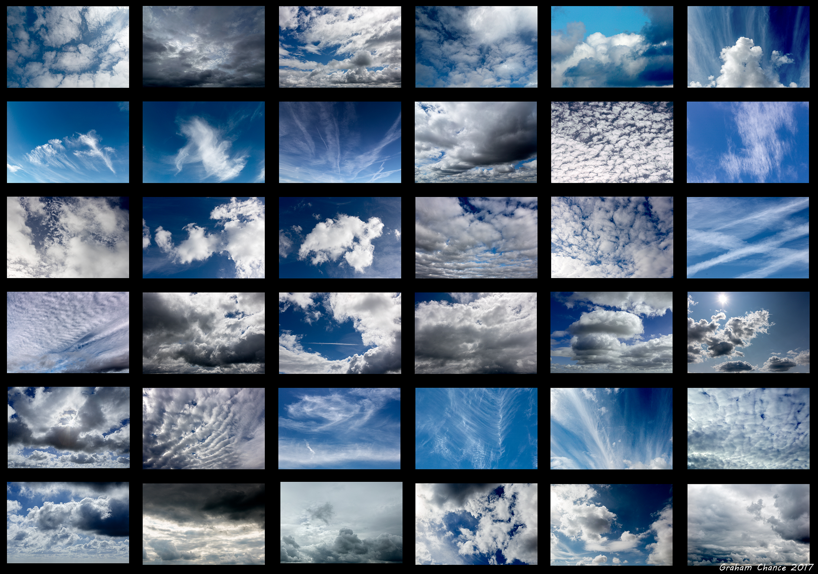 Cloud Gallery