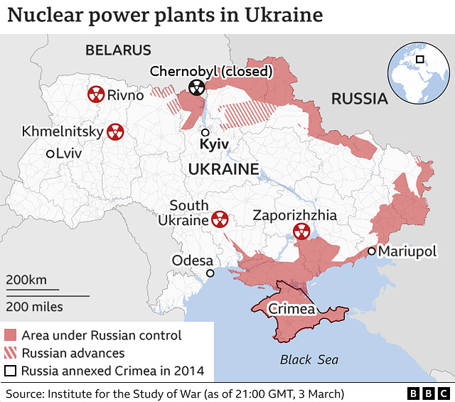 UKR - Nuclear power plants