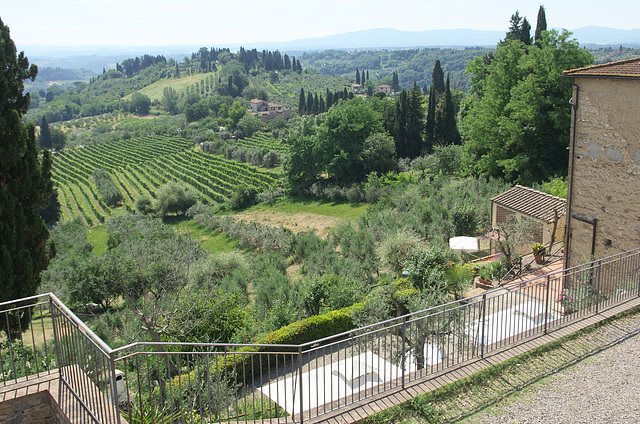 Chianti Country