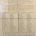 Strasbourg 2025 – Musée Alsacien – New names for streets and squares after the French Revolution