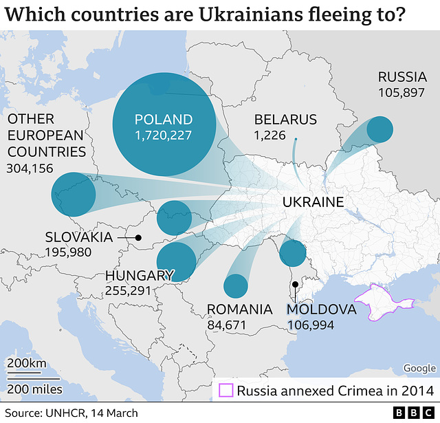 UKR - refugee flows map, 14th March 2022