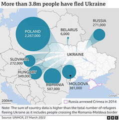 UKR - refugee flows map , 27th March 2022