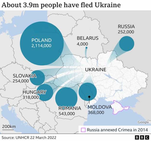 UKR - refugee flows map, 22nd March 2022