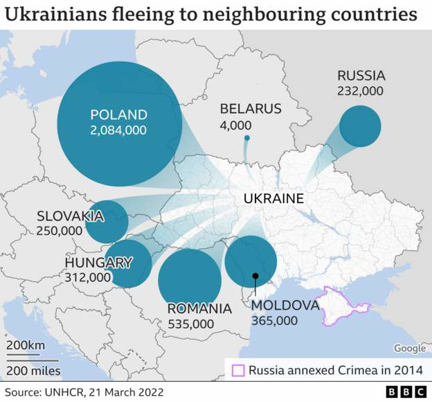 UKR - refugee flows map, 21st March 2022