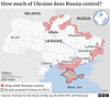 UKR - overview , 28th Feb 2022