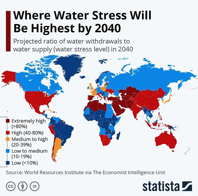 clch - water stress projection - 2040