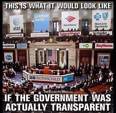 O&S(meme) - government by ?