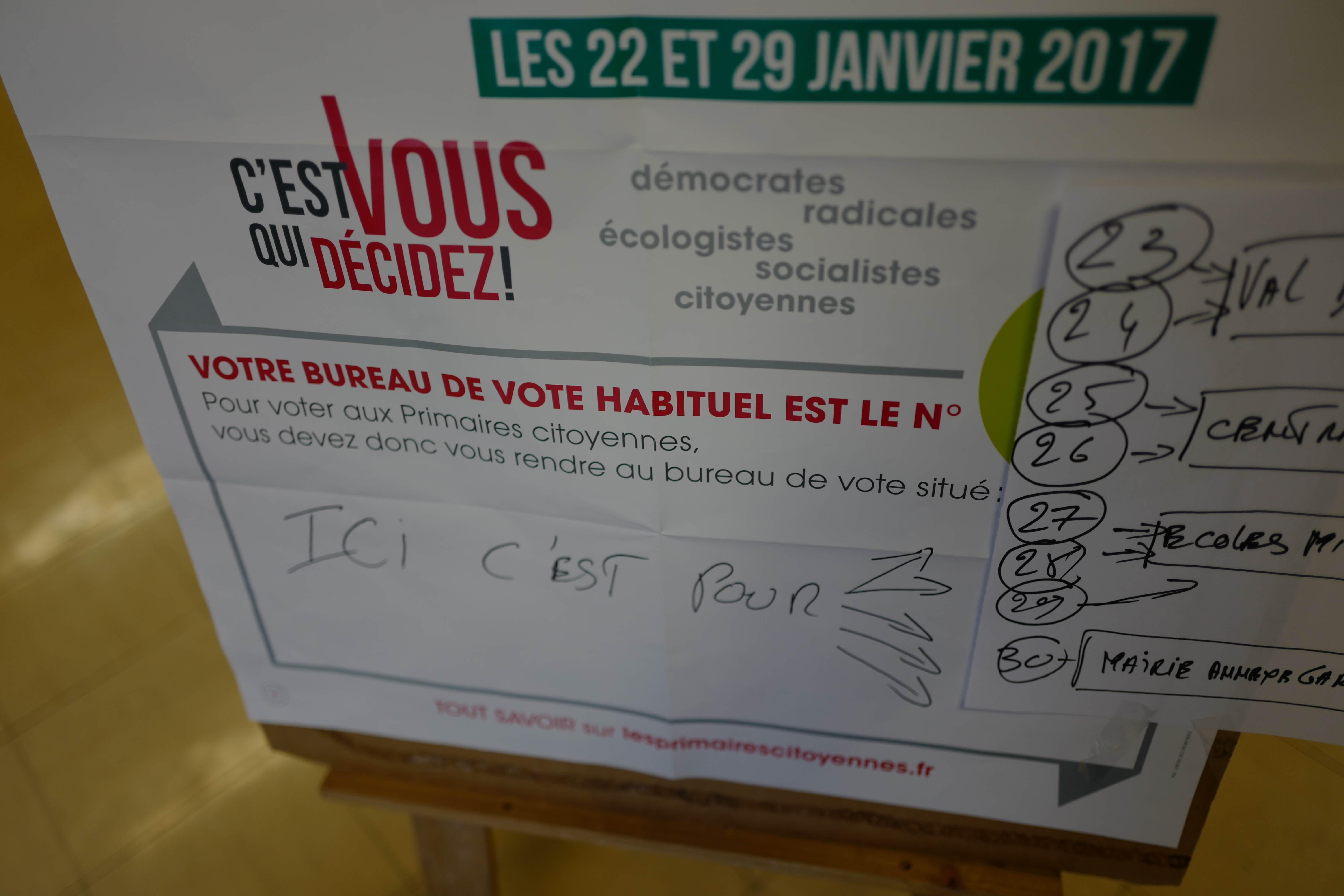 bureau de vote, "ici c'est pour..."