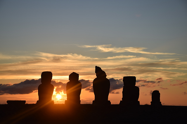 EASTER ISLAND SUNSET