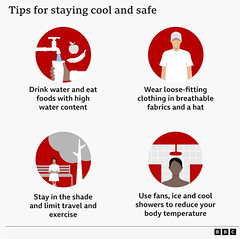 shw[26] - tips to stay cool