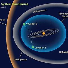 SFF - voyager out to heliosphere