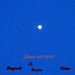Jupiter and its Galilean moons (22/7/2018)