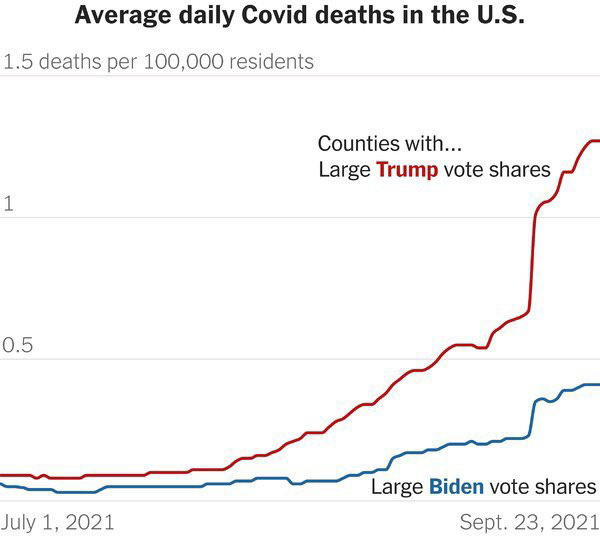 cvd - political victims of covid-19 [3 of 3]